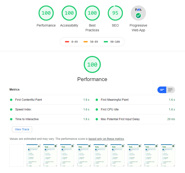 Screenshot of lighthouse score for this website's blog page